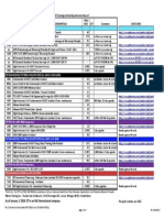 7 ETI GD&T Resource Checklist (Client)