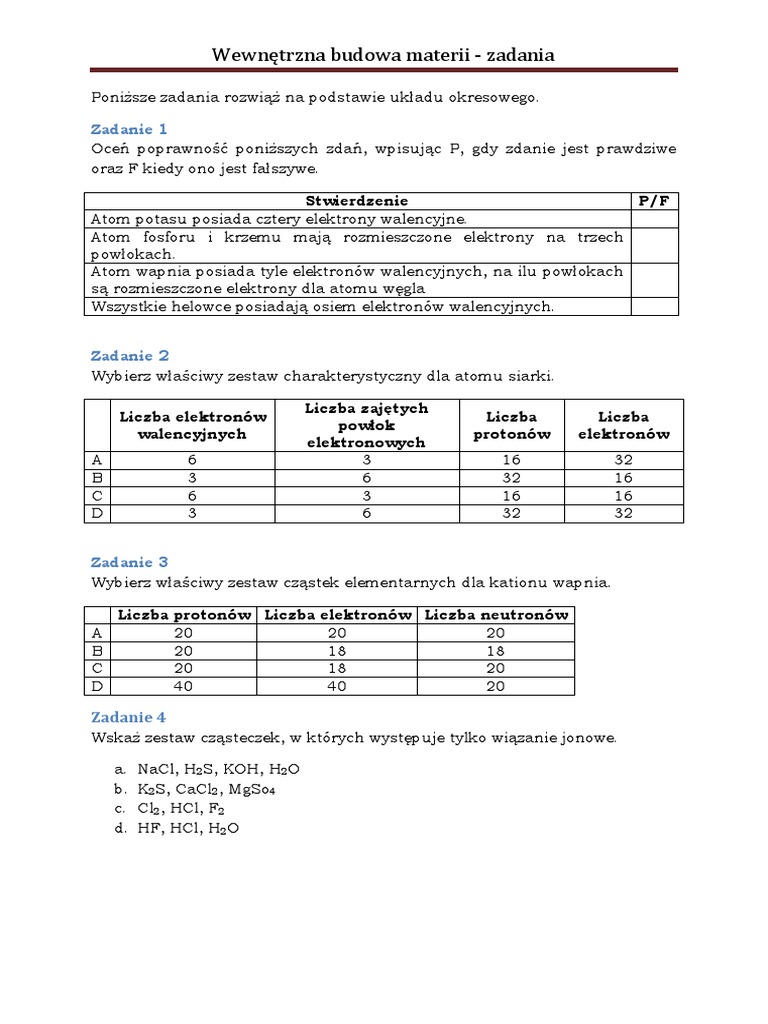 To Jest Chemia 1 Sprawdzian Budowa Atomu