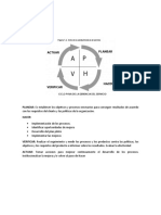 Aporte # 1 Ciclo PHVA