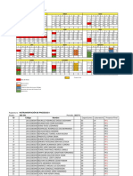 Calendario 2017 - 3 Instrumentacion de Procesos 2 PDF