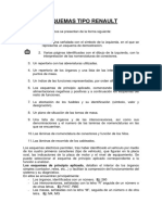 interpret_esqu_renault.pdf