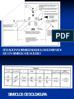 Simbología Soldaduras