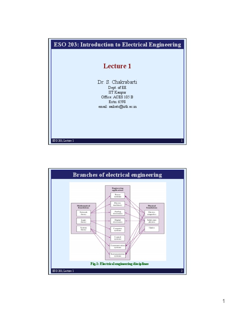ESO 203 Introduction To Electrical Engineering Dr. S. Chakrabarti