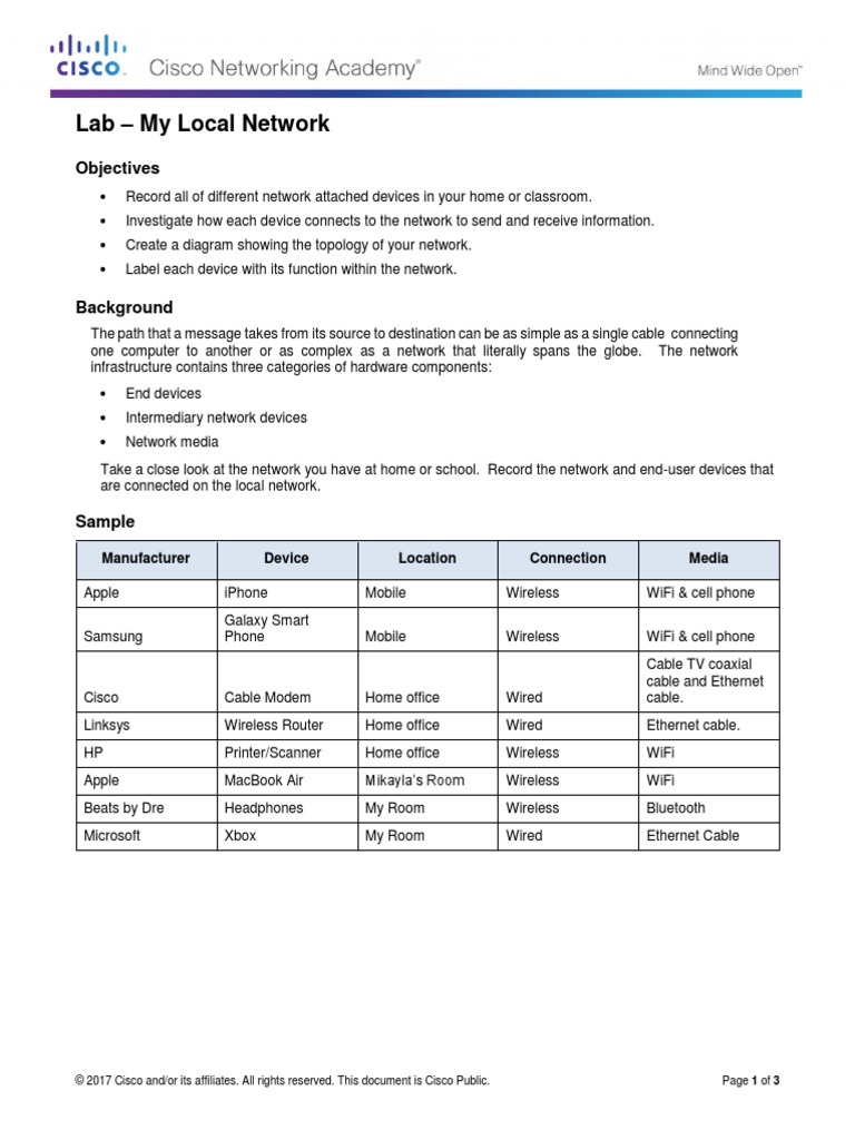 1.2.2.1 Lab - My Local Network | PDF | Local Area Network | Computer ...