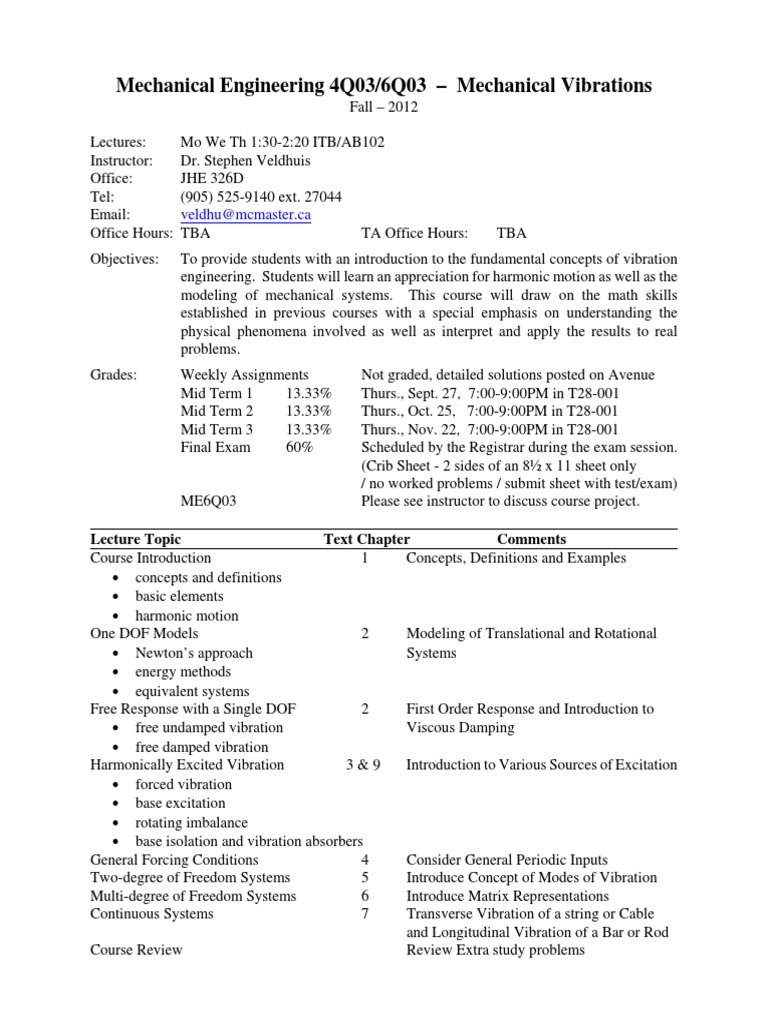 Mechanical Vibrations Course Overview | PDF | Academic Dishonesty | Physics