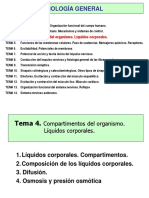 Fisiología General: TEMA 4. Compartimientos Del Organismo. Líquidos Corporales