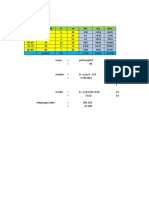 Rumus Statistika Tabel Distribusi