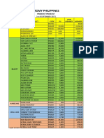 Atomy Philippines: Product Pricelist