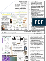 SRT757-Acoustic Presentation PDF