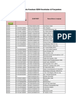 Form - SDMK - 52 - NTB Bogor April 2016