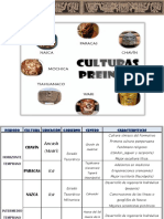 culturas preincas.pdf