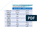 Jawi..Bahasa Arab Yang Dimelayukan