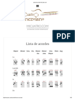 Lista de Acordes MiCuatro