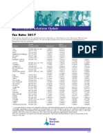 Taxrates 2017