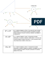 Receptores Fisio