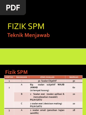 Taklimat Menjawab Fizik Spm Pdf