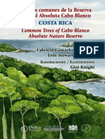 Cabo Blanco Costa Rica