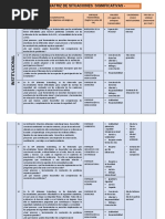 MATRIZ de Situaciones Significativas