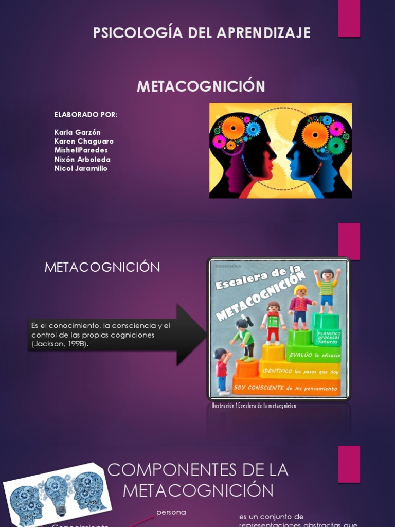 Metacognición: Claves del Aprendizaje | PDF | Teoria de la mente ...