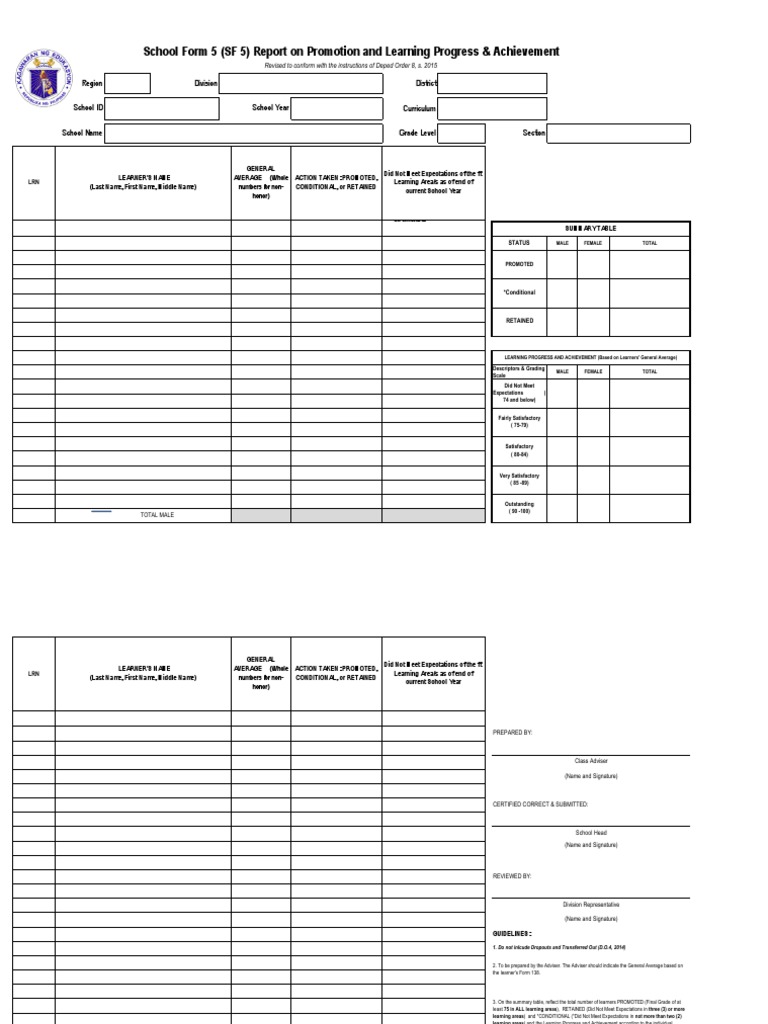 School Form 5 Report on Learner Progress | PDF | Educational Psychology ...