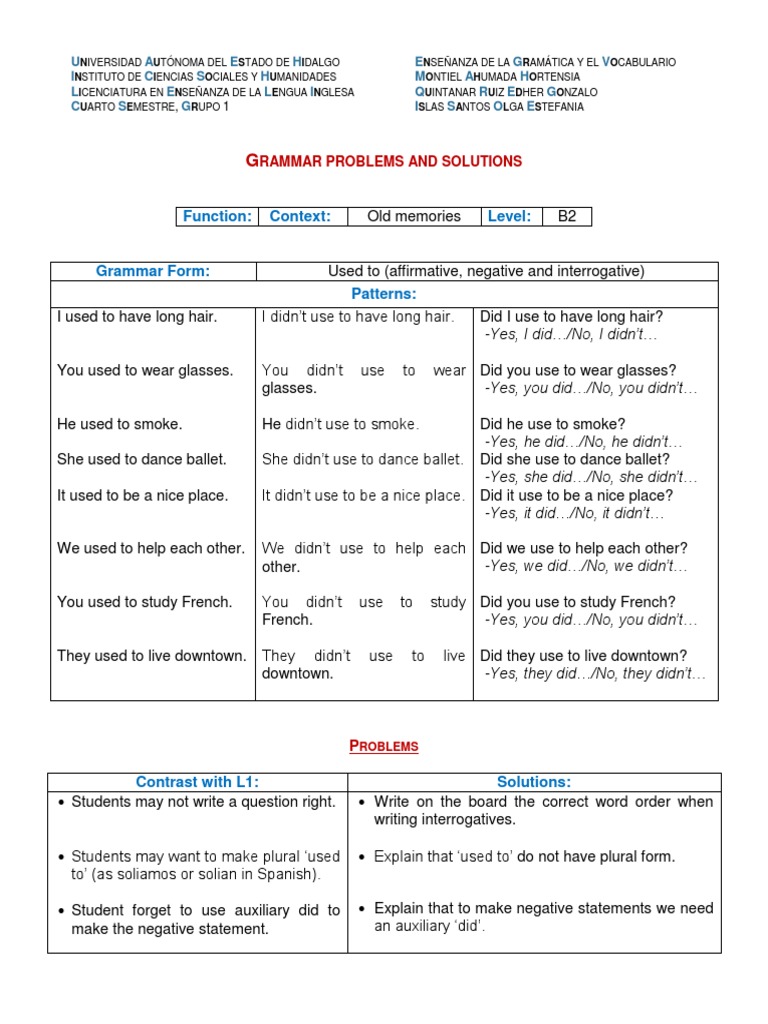 Grammar Solutions for 
