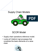 SCM Models