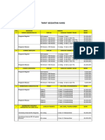 Tarif KARS Progsus - Juni 2015