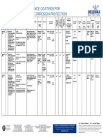 CUI%20-%20Technical%20Guide.pdf