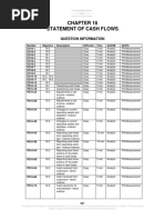 Statement of Cash Flows: Question Information