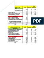 Matriz Efi - Efe