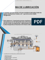 Sistema de lubricación motores: tipos, componentes y funcionamiento