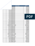 Daily Report Manual 1