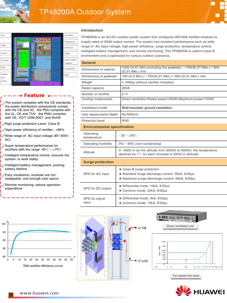Huawei TP48200A Rectifier System Overview | PDF | Rectifier | Battery ...