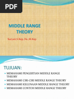 Download Middle Range Theory by Yesita Nurdiasti SN360647919 doc pdf