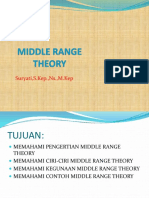 Middle Range Theory