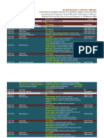 Conceptualizing Trajectories Toward Alternative Modernities in Indonesia