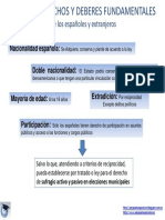 DerechosyDeberesFundamentales2.pdf