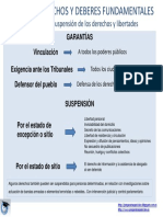 Derecho Syde Be Res Fundamental Es 5