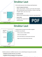 Profil Vertikal Temperatur Di Laut Terba PDF