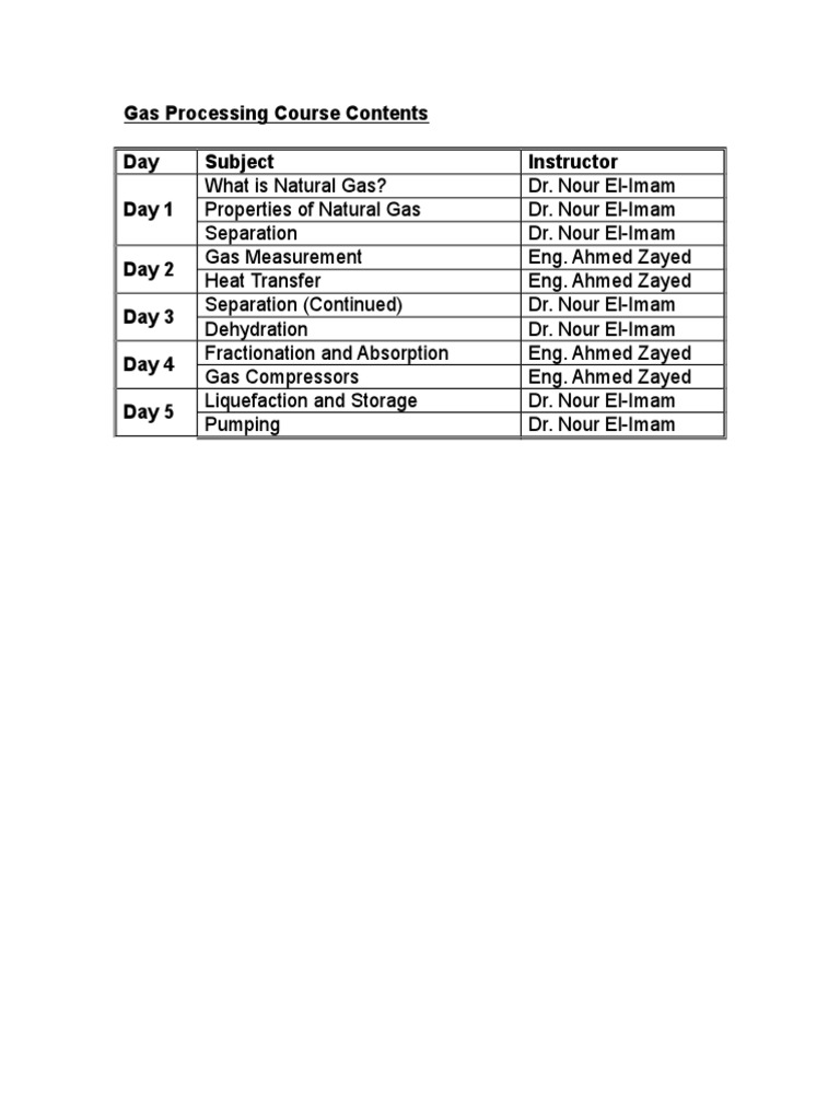 Gas Processing Course Overview | PDF | Technology & Engineering