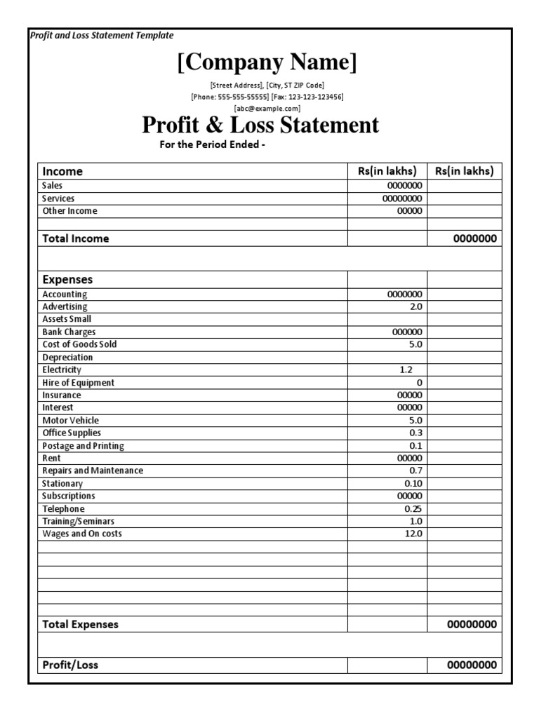 Landscaping Profit and Loss Statement | PDF | Expense | Income Statement