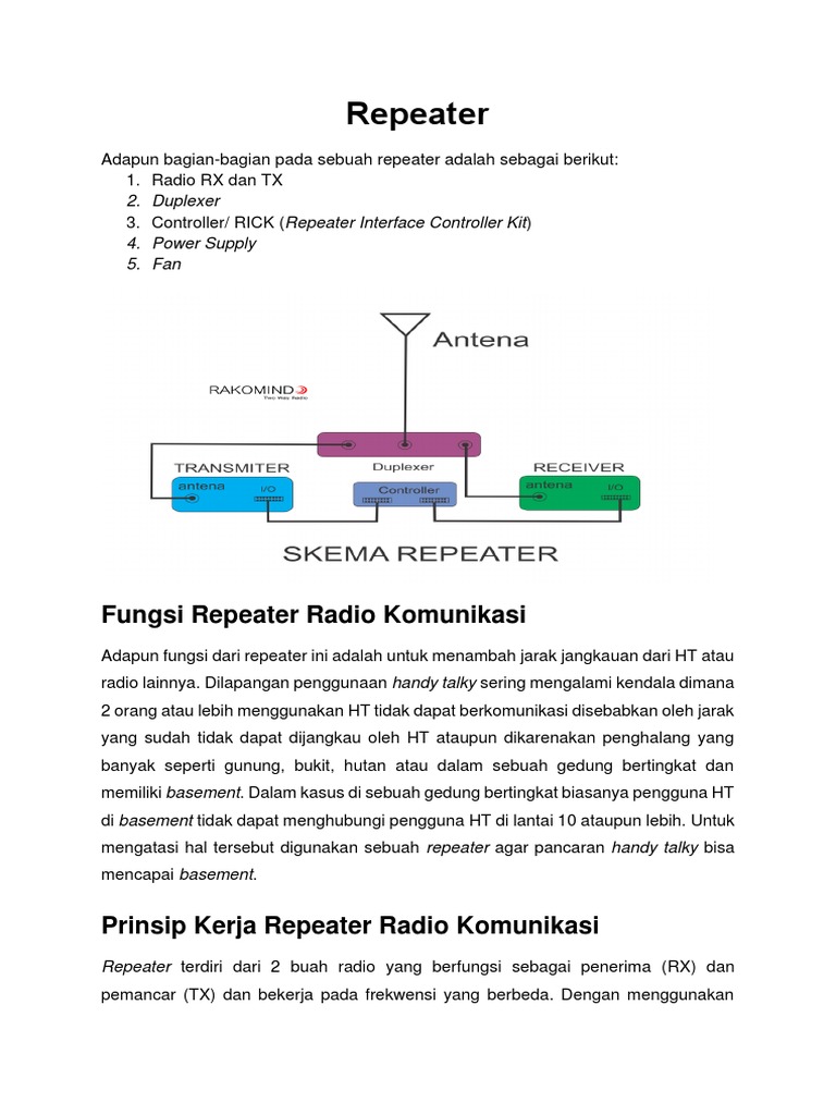 Panduan Dasar Repeater Radio | PDF