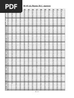 80 07 AL Physics M.C. Answers PDF