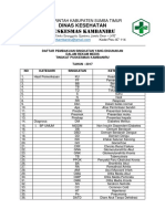 daftar singkatan di PKM Kambaniru.docx