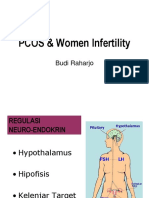 PCOS and Women Infertility