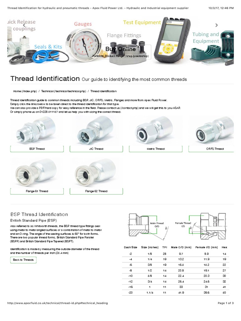 Thread Identification For Hydraulic and Pneumatic Threads - Apex Fluid ...