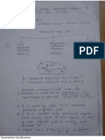 1. Magnetism Question