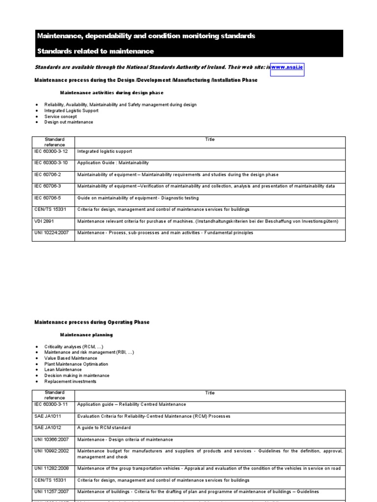 Maintenance Standards Overview | PDF | Reliability Engineering | Data ...