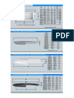 Ferrules Dimensions