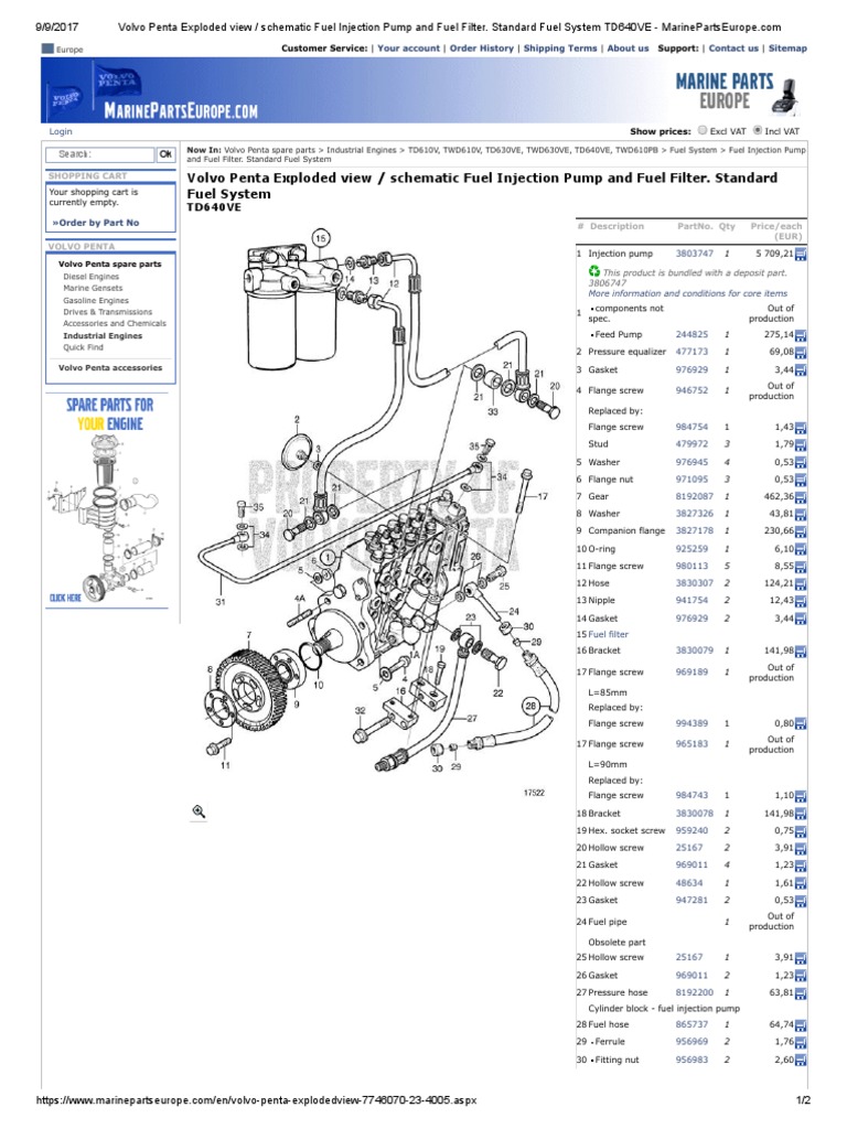 Volvo Penta Exploded View _ Schematic Fuel Injection Pump and Fuel